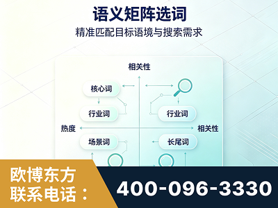 广德-语义矩阵选词