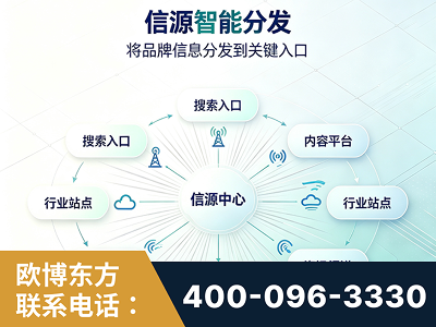 广德-信源智能分发