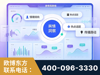 广德-品牌舆情分析