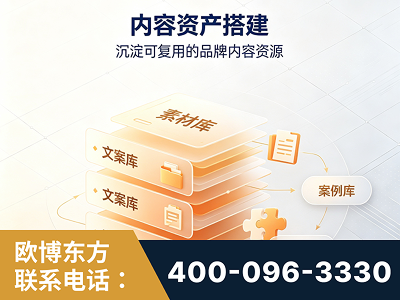 广德-内容资产搭建