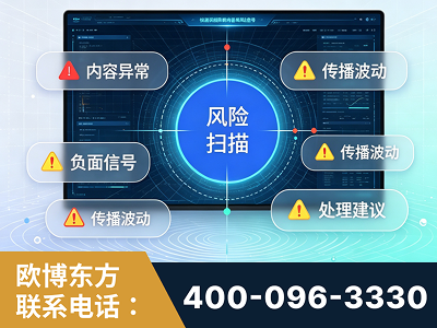 广德-场景问题监测