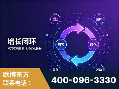 广德-服务有保障，一企一案深度诊断