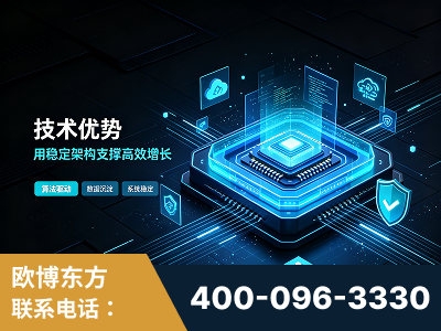 广德-技术优势：全网语义优化先驱者，自研多个系统确保技术先进性