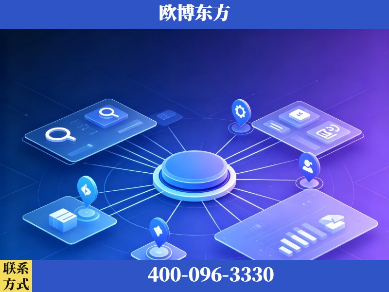 广德-品牌优化